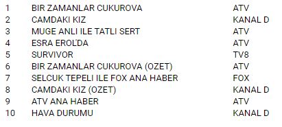 10 haz tt.JPG