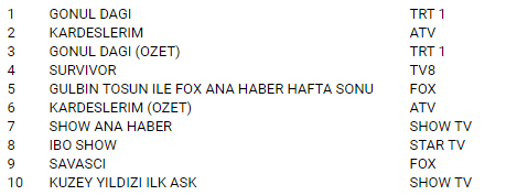10 nisan ab.PNG