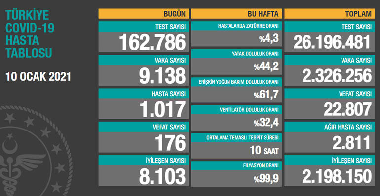 10 ocak tablo.jpg
