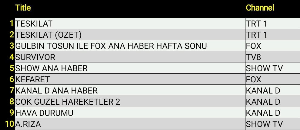 11 nisan tt.jpg