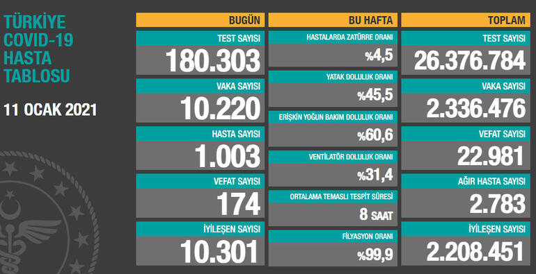 11 ocak tablo.jpg