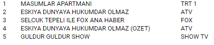13 nisan ab.PNG