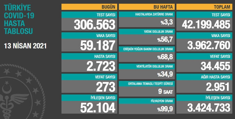 13 nisan.jpg