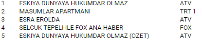13 nisan tt.PNG