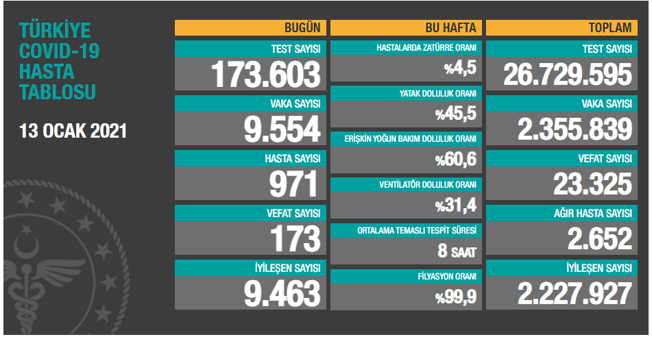 13 ocak tablo.PNG