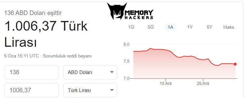 136dolar.JPG