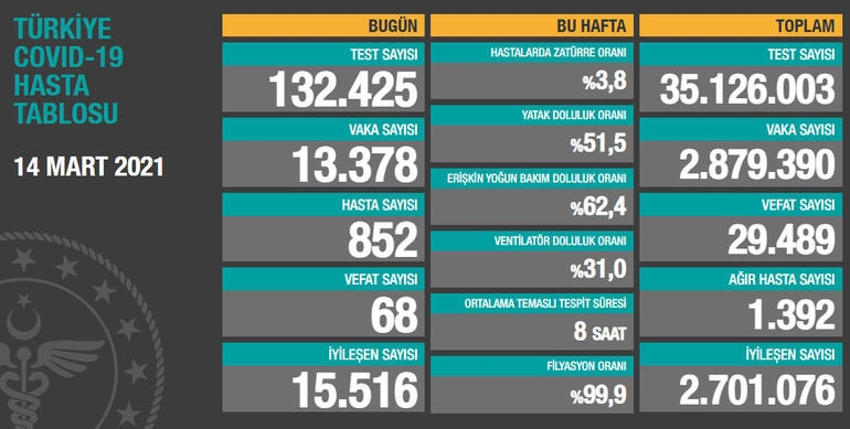 14 Mart.jpg