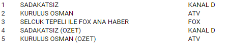 14 nisan ab.PNG