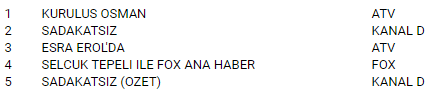14 nisan tt.PNG