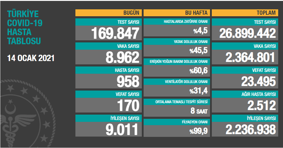 14 ocak.PNG