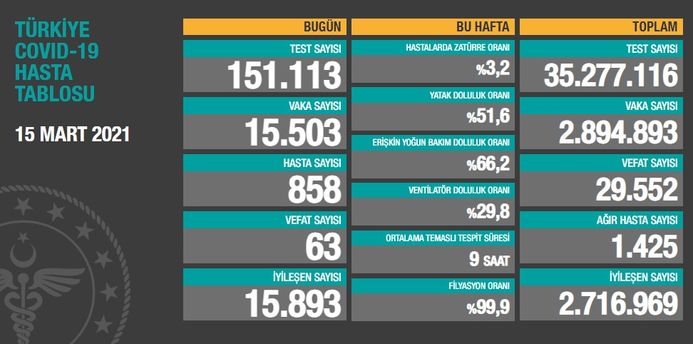 15 mart.jpg