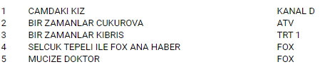 15 nisan ab.PNG