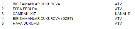 15 nisan tt.PNG