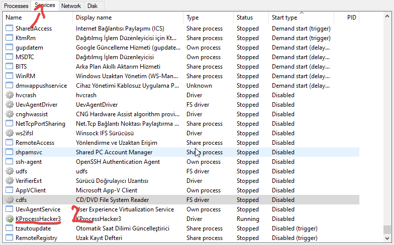 processhacker driver delete