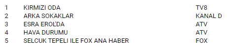 16 tt.PNG
