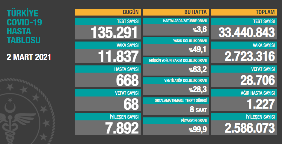2 mart.PNG