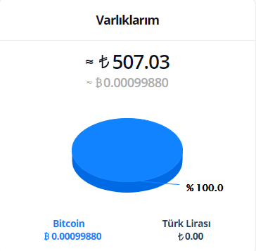 2021-04-15 23_25_38-Al Sat _ BtcTurk.com.png