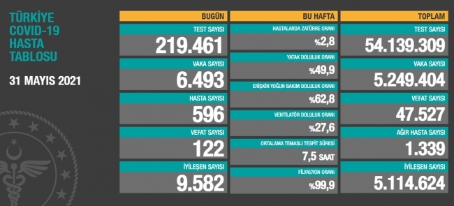 31 mayıs.jpg