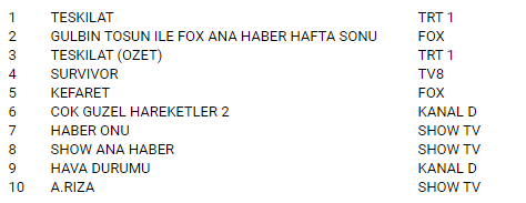 4 nisan ab.PNG