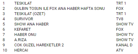 4 nisan tt.PNG