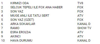 5 mart rab.PNG