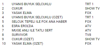 5 nisan ab.PNG