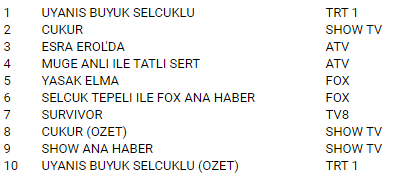 5 nisan tt.PNG