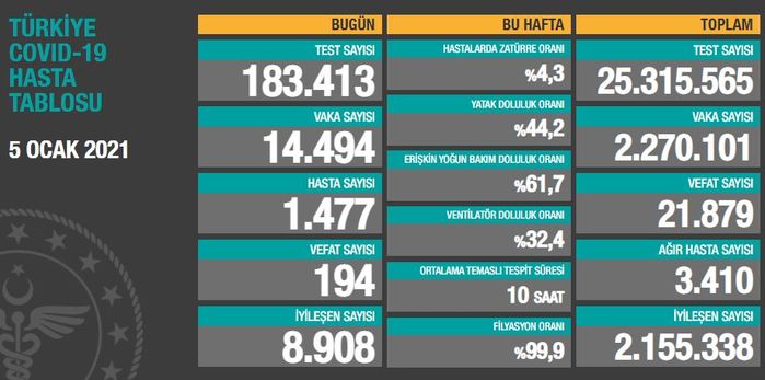 5 ocak tablo.jpg