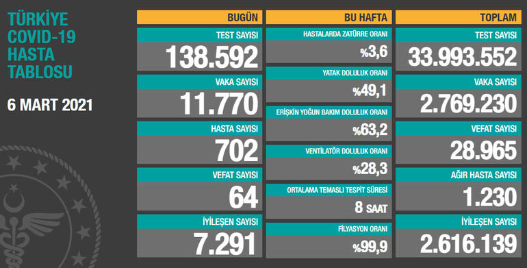 6 mart.jpg