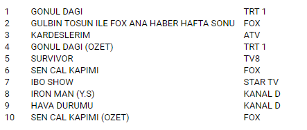 6 mart rab.PNG