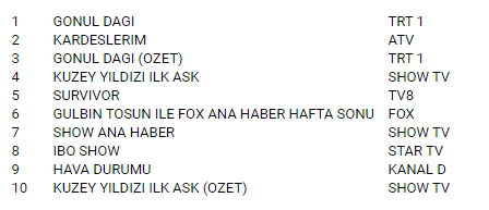 6 mart rt.PNG