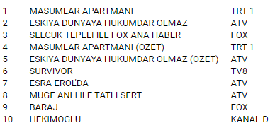 6 nisan ab.PNG
