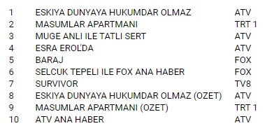 6 nisan tt.PNG