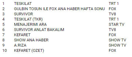 7 mart rab.PNG