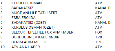 7 nisan tt.PNG
