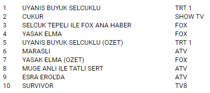 8 mart rab.PNG