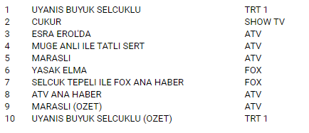 8 mart rt.PNG