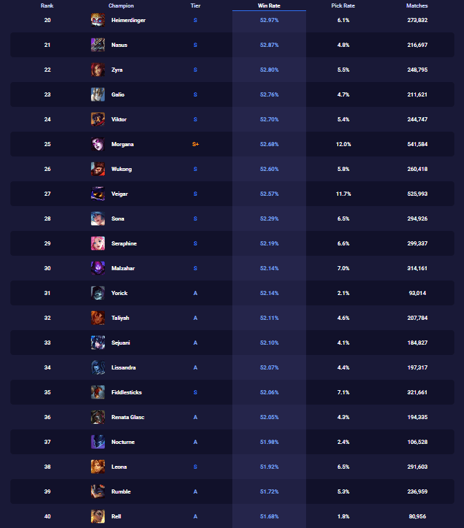 aram list 2.png