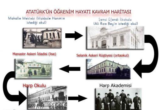 ataturku-okudugu-okullar.jpg