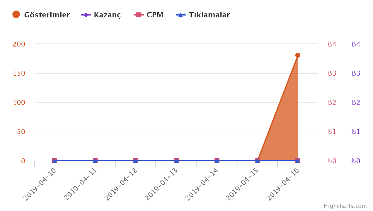 chart (1).png