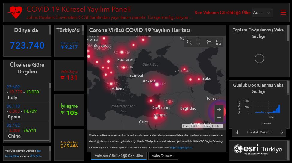 CNN-Türk-Koronavirüs-Haritası.jpg