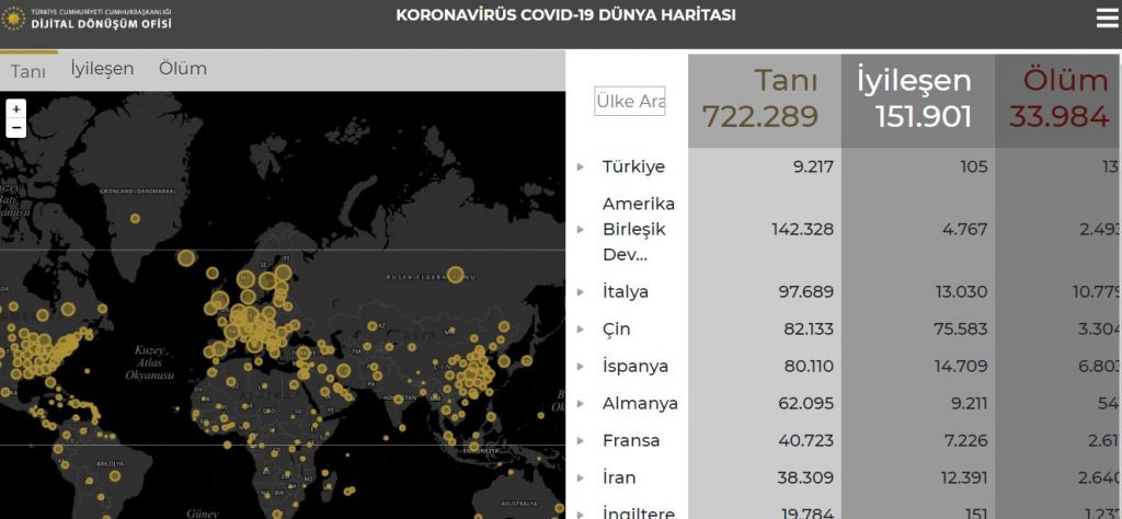 Cumhurbaşkanlığı-Dönüşüm-Ofisi-Covid-19-Haritası-1024x474.jpg