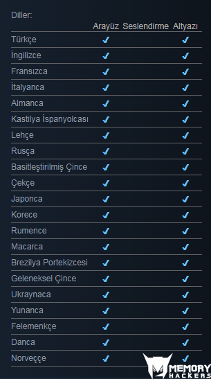 dil 1.png
