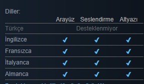 Diller.png