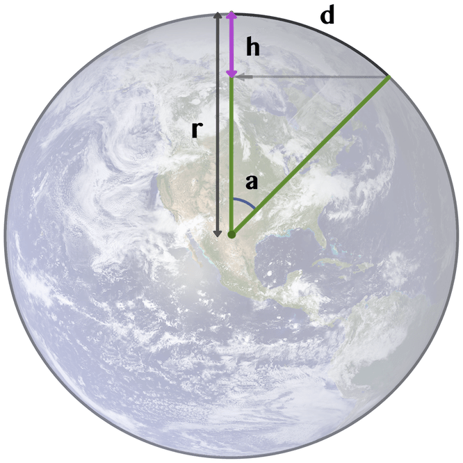 earth_curvature_calculator_formula.png