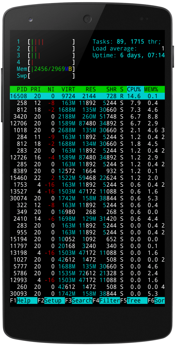 htop_framed.png