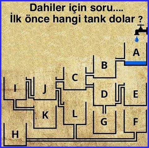 İlk-Önce-Hangi-Tank-Dolar-.jpg