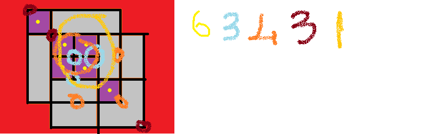 kara cvp.png