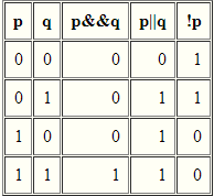 Logical tabs.png