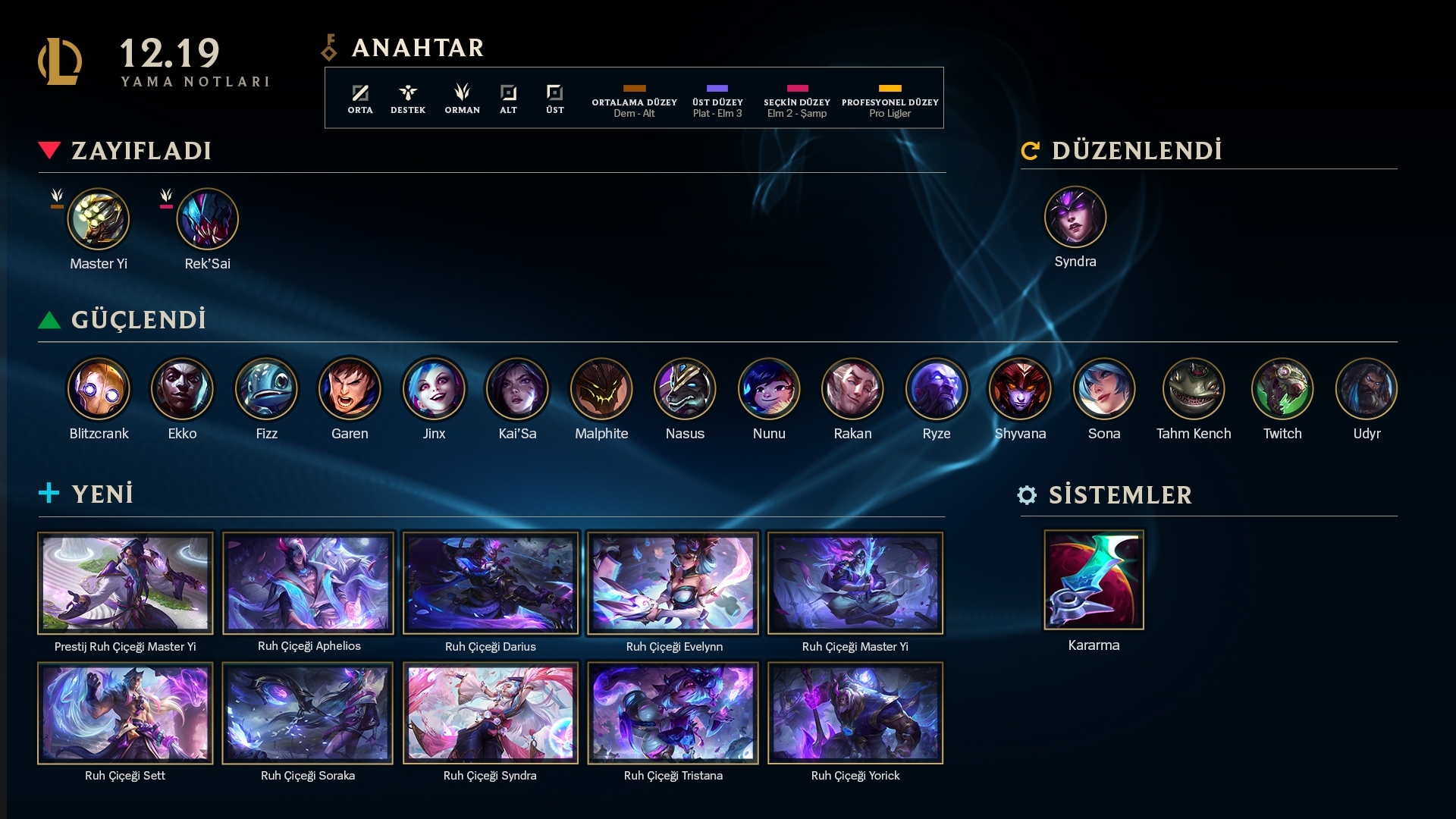 LOL_12.19_PatchNotes-Infographic-_1920x1080_Aveiger_v02_TR.jpg